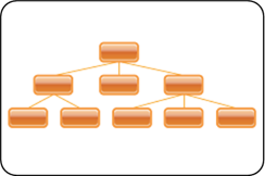 Assembly Tree Structure